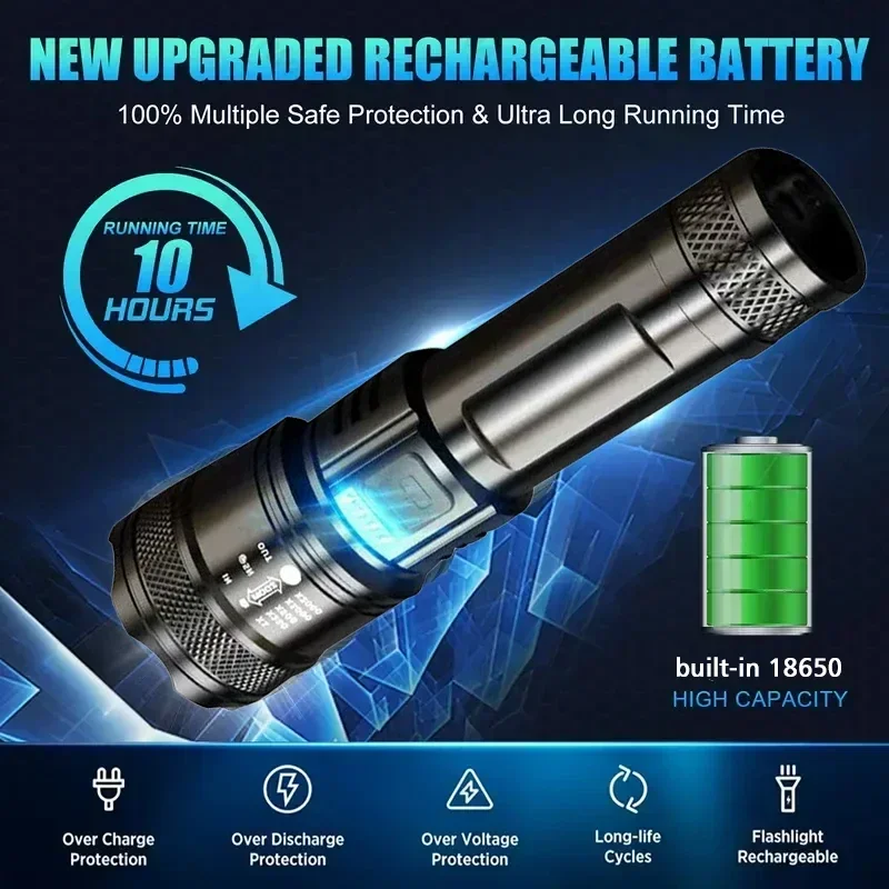 Super brilhante lanterna led u - Fishing Light avaliação e preço