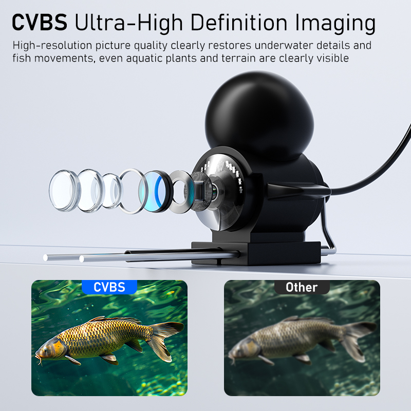 Localizador de Peixes Portátil - Underwater Camera avaliação e preço