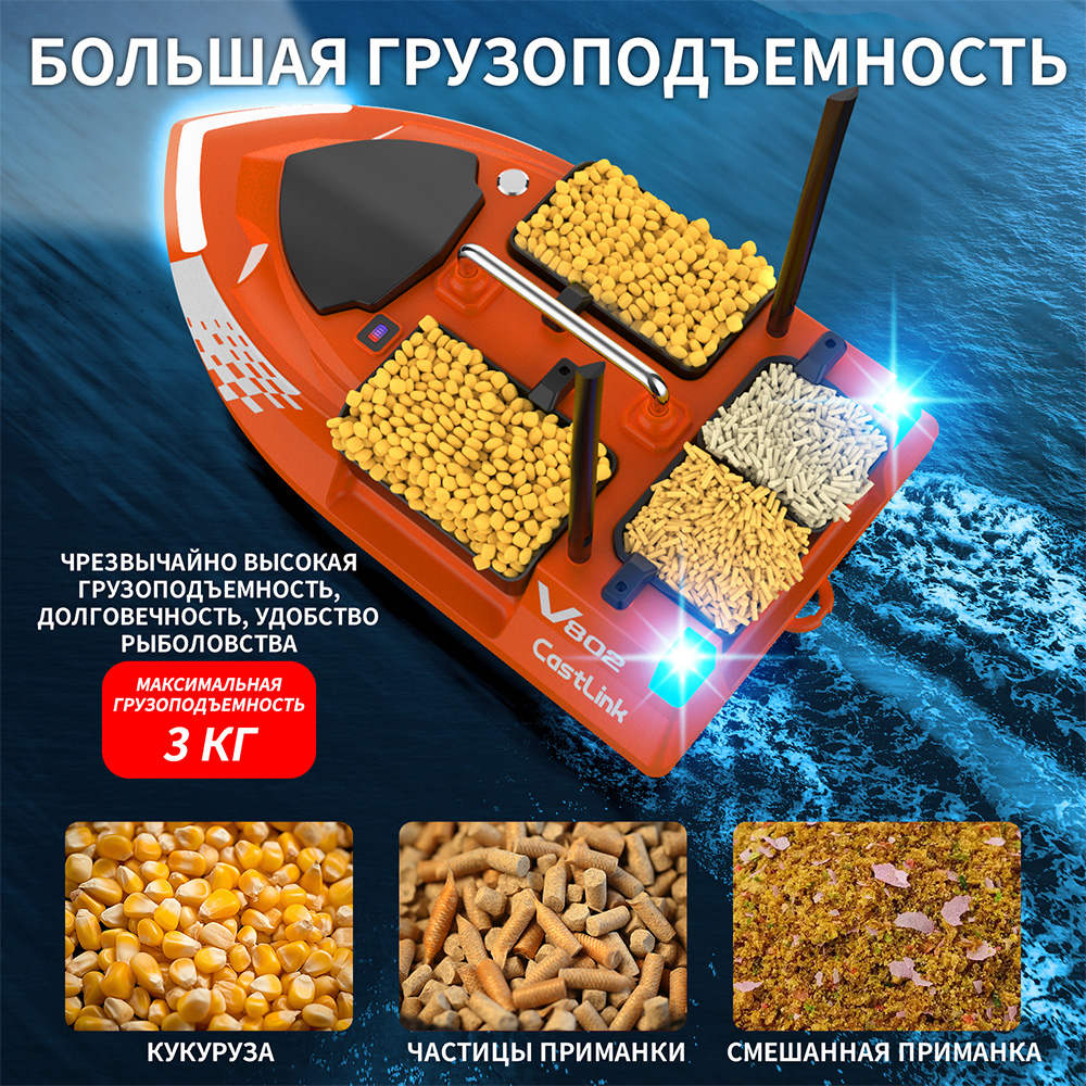 Barco de Isca RC com Antena Du - Fish Finder Cable avaliação e preço