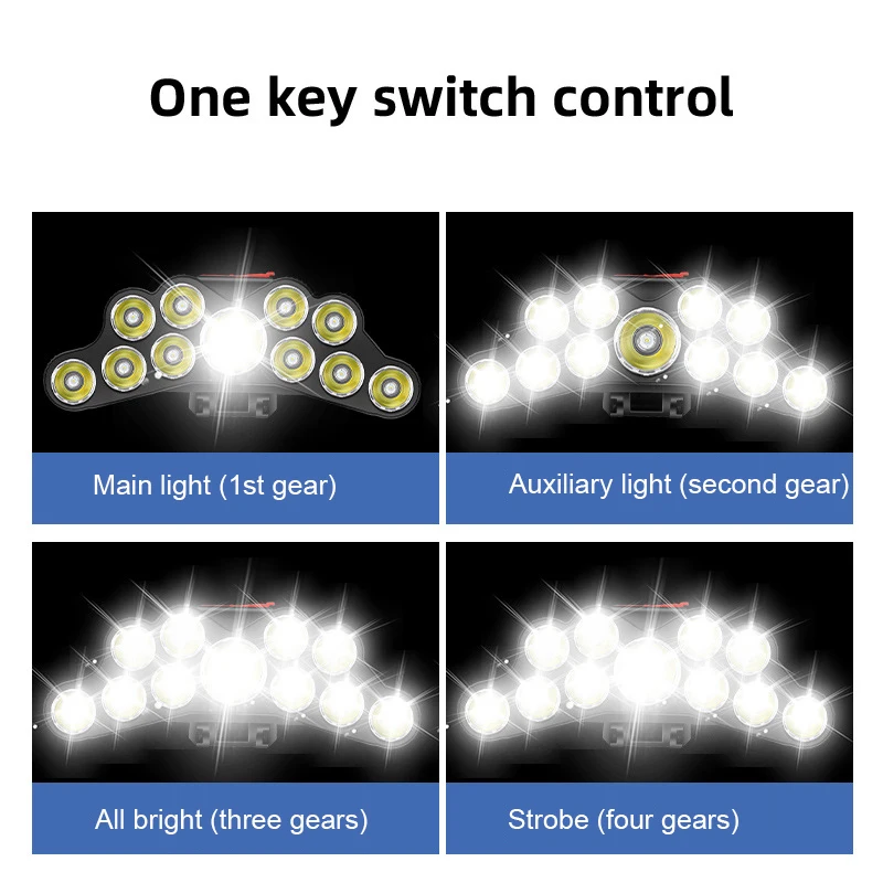 11 led farol de luz forte lâmp - Fish Finder Battery avaliação e preço