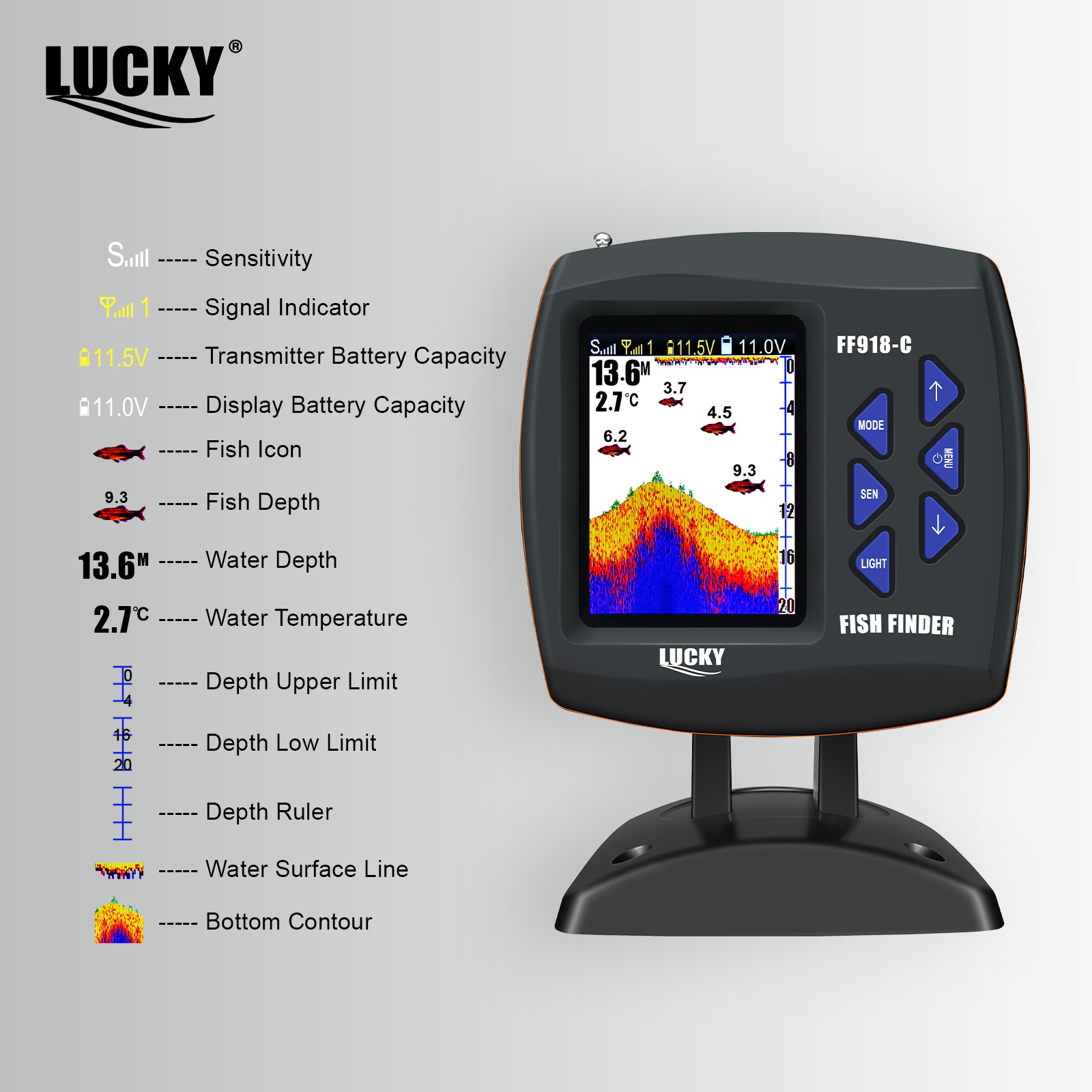 Barco de Controle Remoto Sem F - Fish Finder Cable avaliação e preço