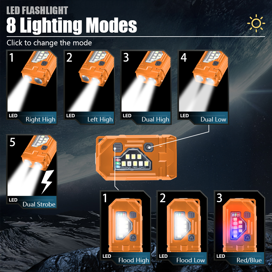 Mini Lanterna EDC Recarregável - Fishing Light avaliação e preço