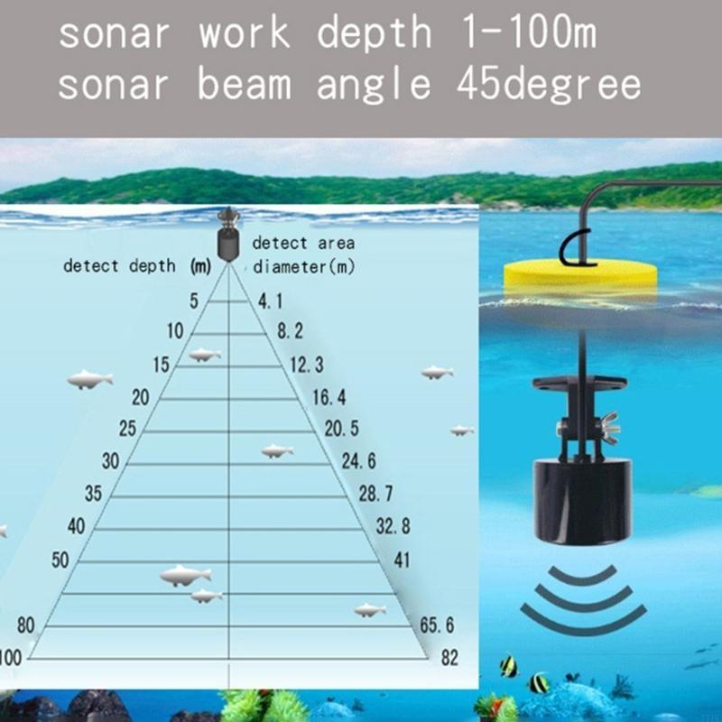 77hc Sonar portátil Finders Fi - Fish Finder Portable avaliação e preço