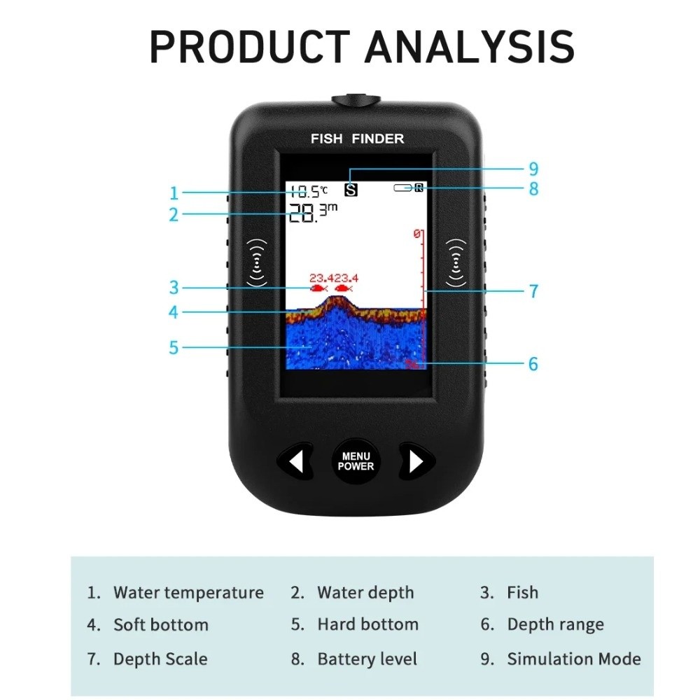 Localizador de Peixes XF03 45  - Fish Finder Portable avaliação e preço