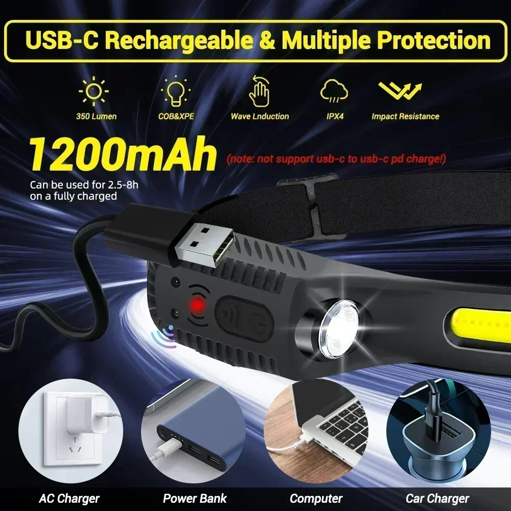 Usb recarregável indução led f - Fish Finder Battery avaliação e preço