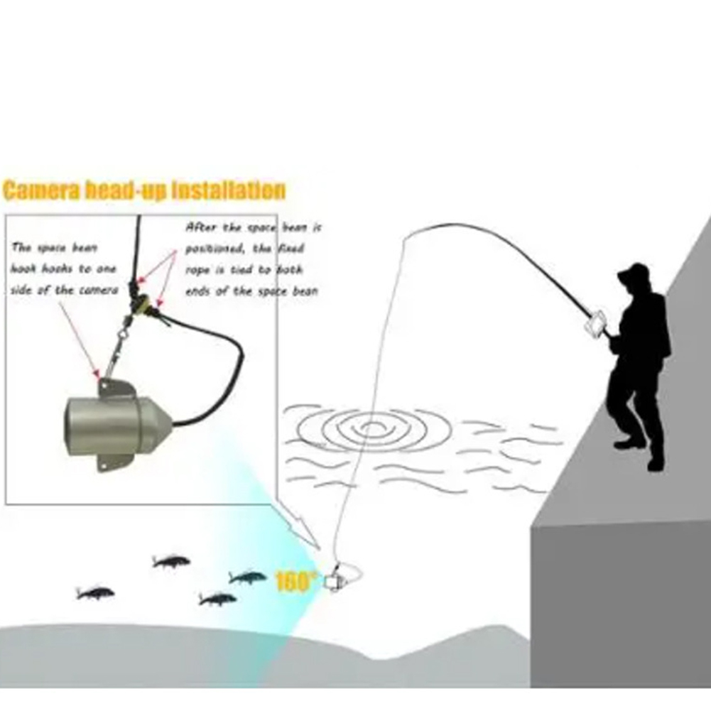 Localizador de Peixes com Tela - Fishing Depth Finder avaliação e preço