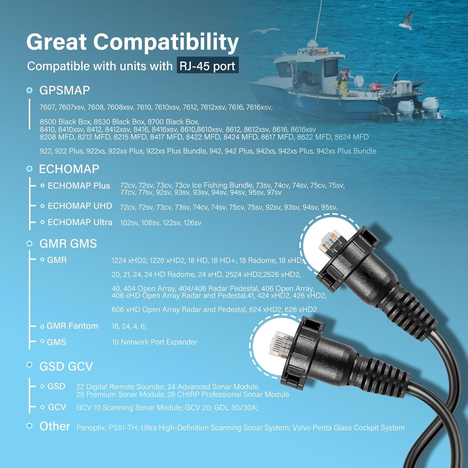 Cabo de rede marinha de 30 pés - Fish Finder Cable avaliação e preço
